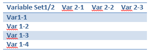 Seven Management Tools Table 2