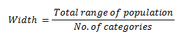 Histogram-Figure-3