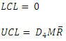 IMR-Figure-1.2