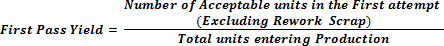 First Pass Yield Equation