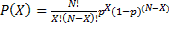 Binomial Distribution Probability