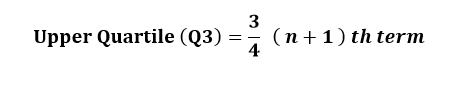 Box Plot Diagram to identify Outliers Upper