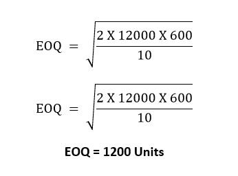 Economic Order Quantity 2