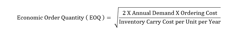 Economic Order Quantity