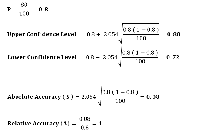 Working Sampling5