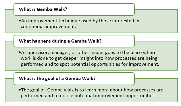 Gemba Walk Benefits