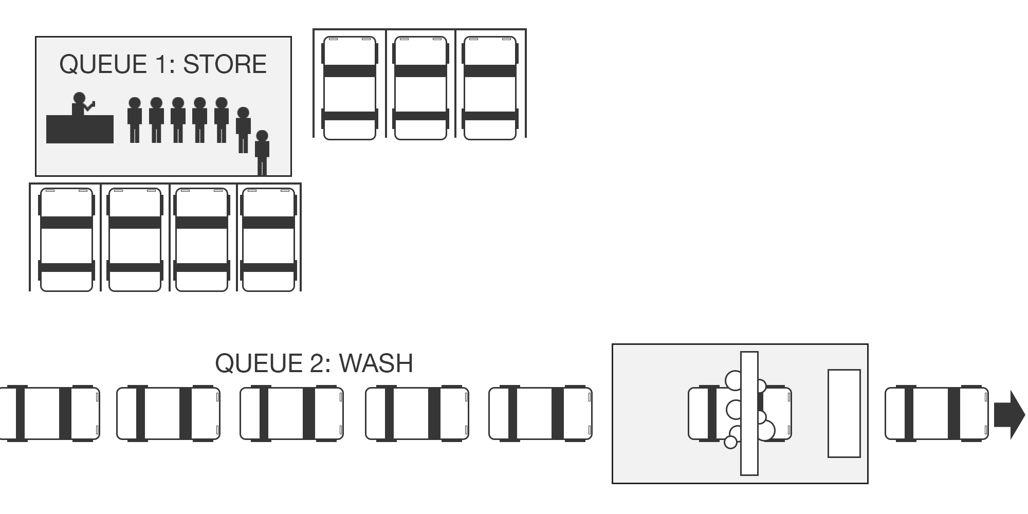 What Is A Phone Queue System Bizfluent What Is A Phone Queue System Bizfluent